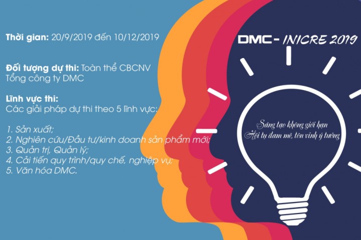  “DMC - INICRE 2019” nơi tôn vinh những ý tưởng sáng tạo